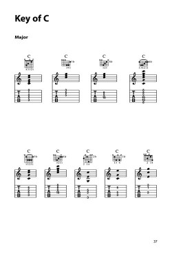 online guitar chord dictionary online guitar chord dictionary